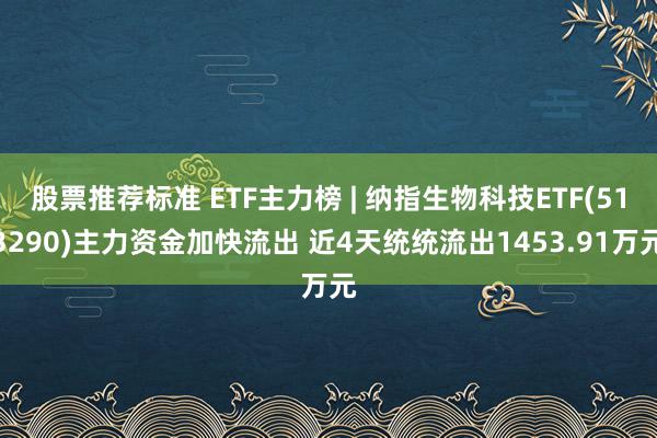 股票推荐标准 ETF主力榜 | 纳指生物科技ETF(513290)主力资金加快流出 近4天统统流出1453.91万元